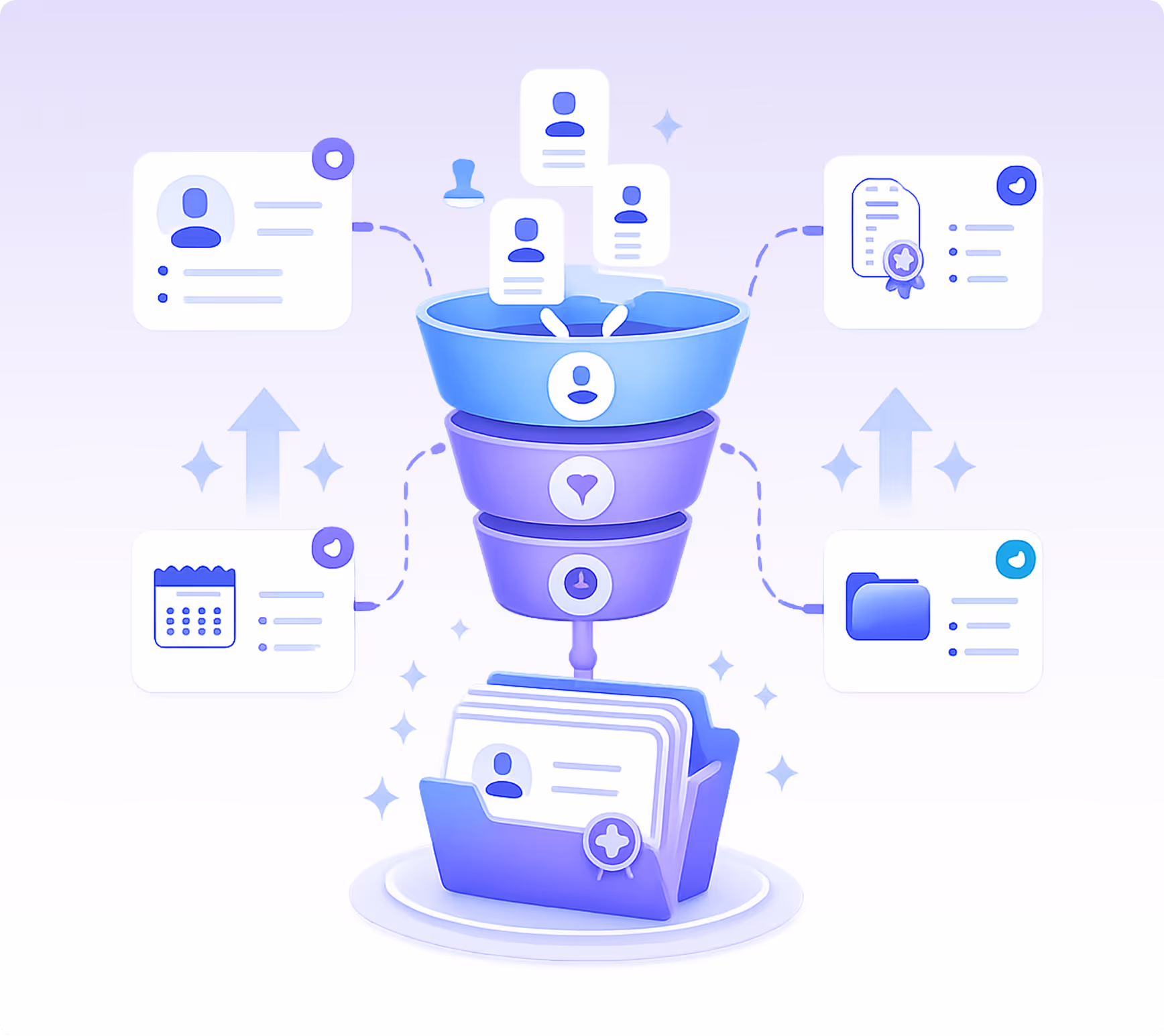 Three-step funnel filtering user data into organized digital file folders with icons around it.