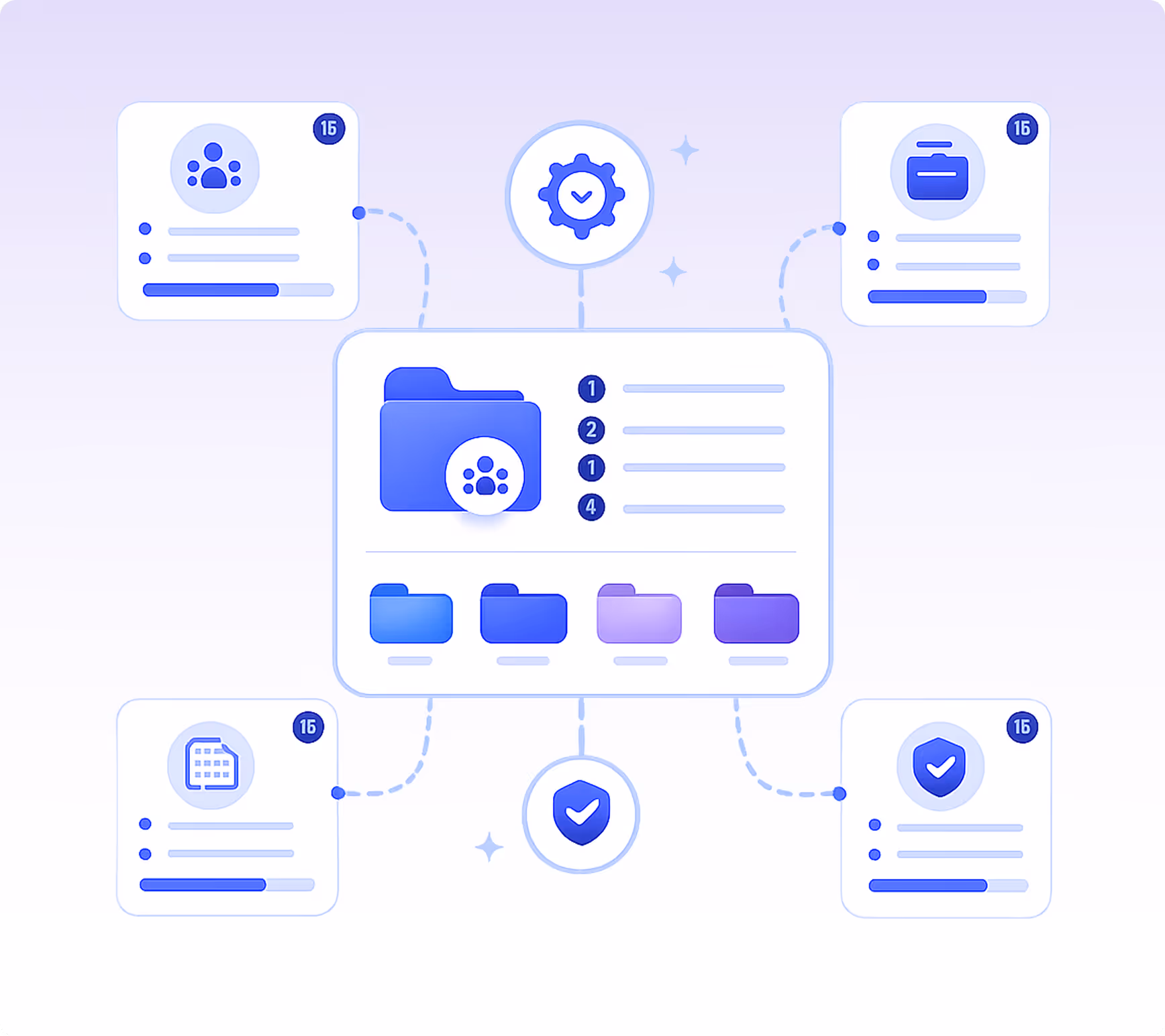 Central folder icon linked by dotted lines to gear, shield, calendar, briefcase, and user icons in blue gradient style.