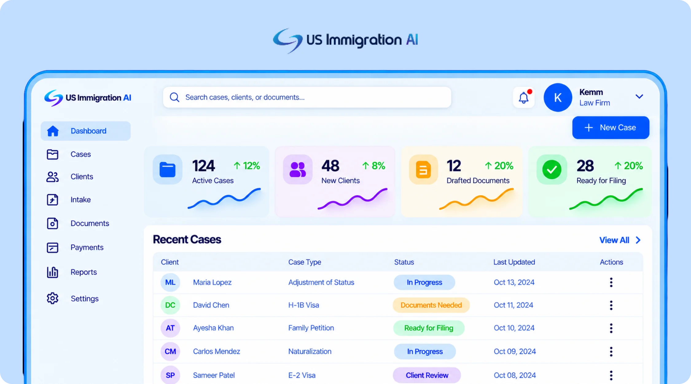 US immigration AI Software