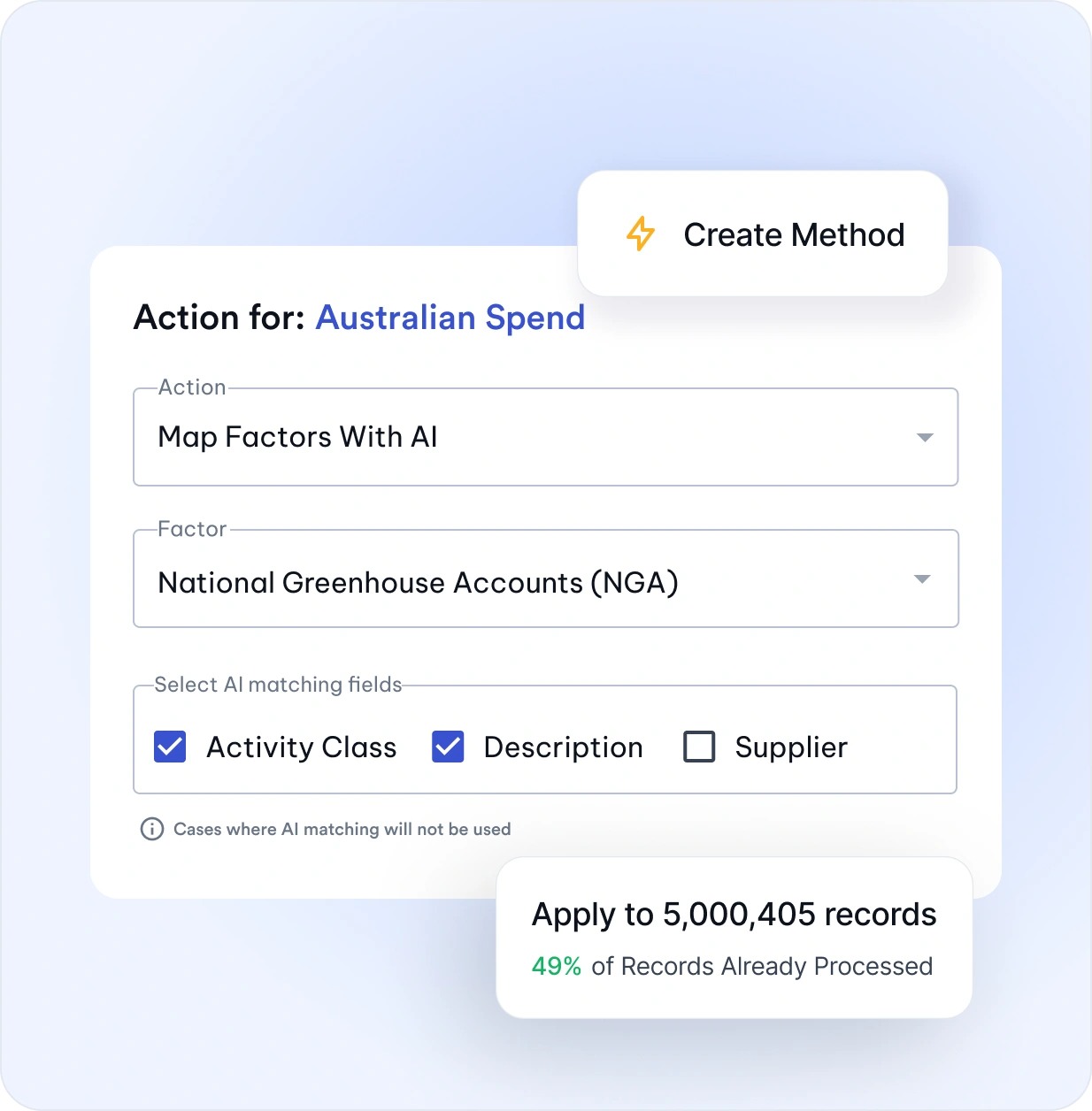 Carbon accounting methods