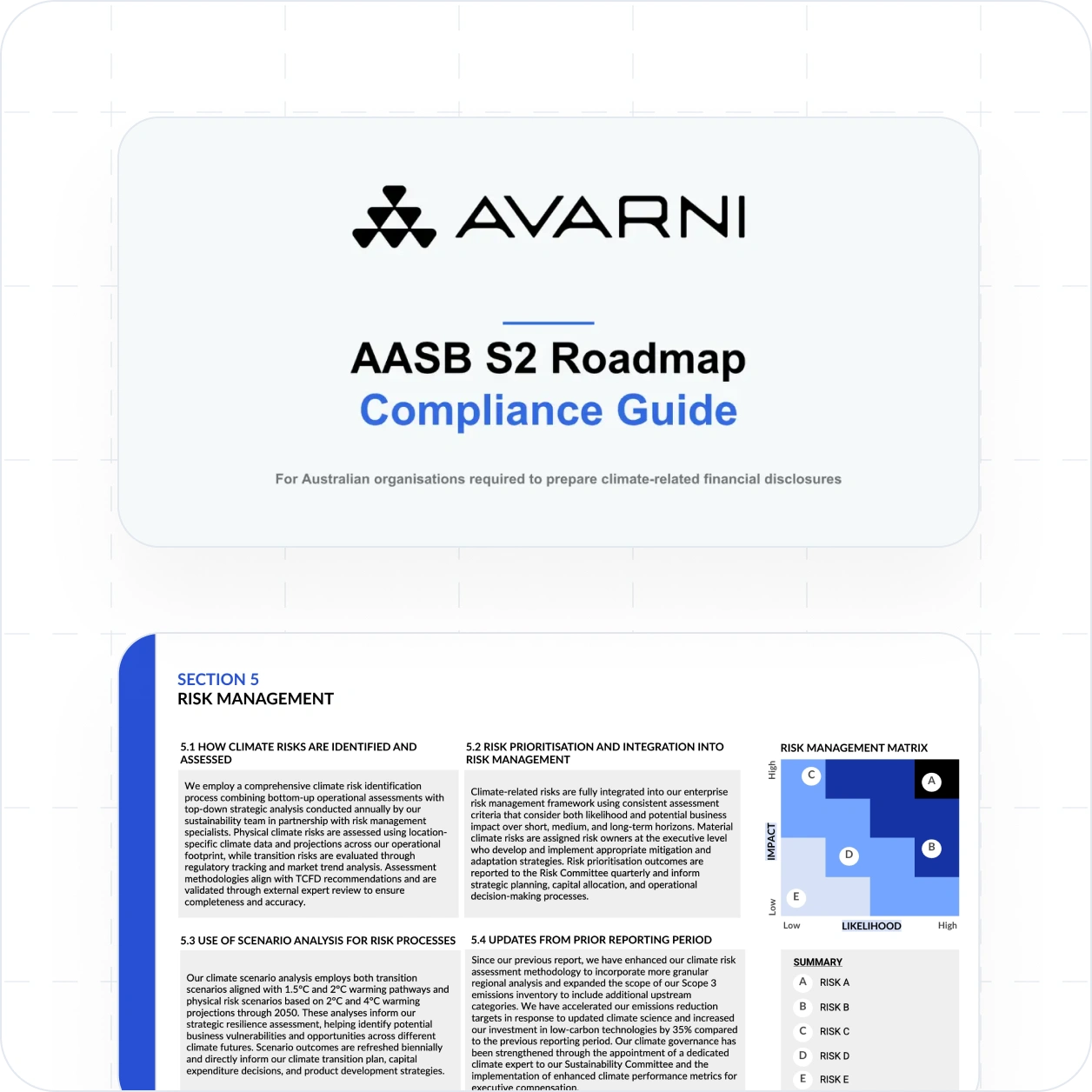 Avarni free templates and guides