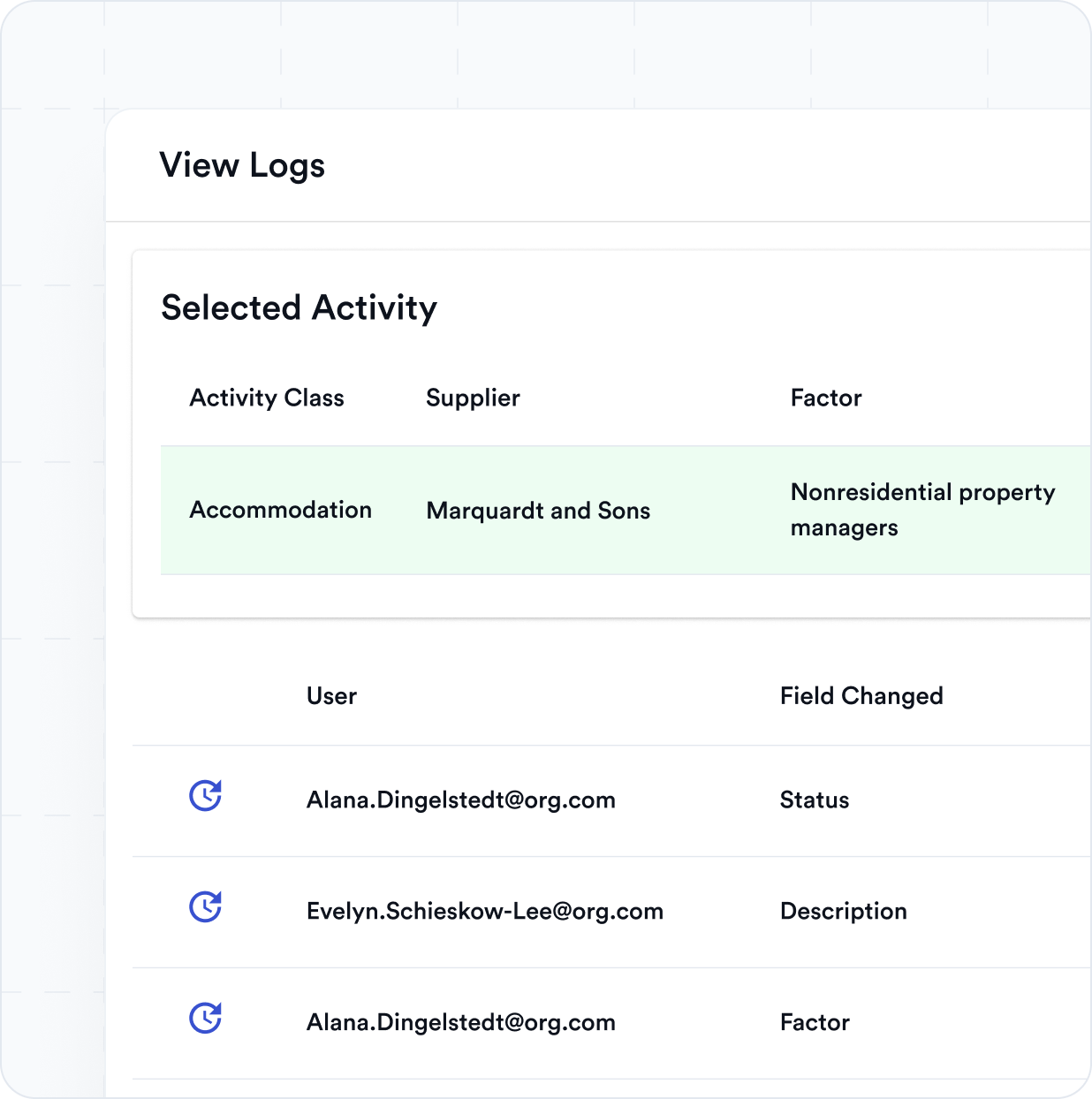 Avarni feature - Audit logs