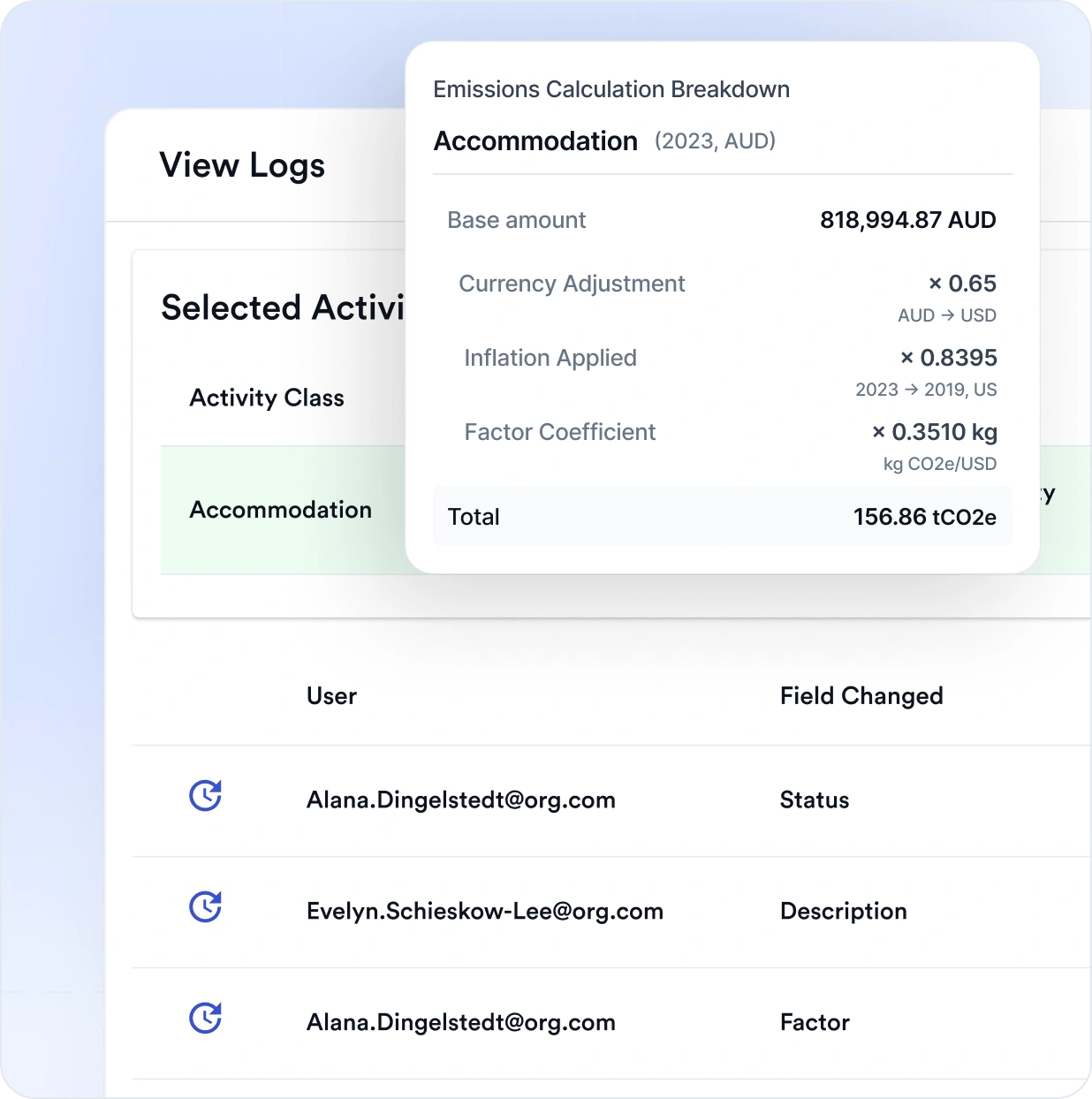 Avarni audit logs