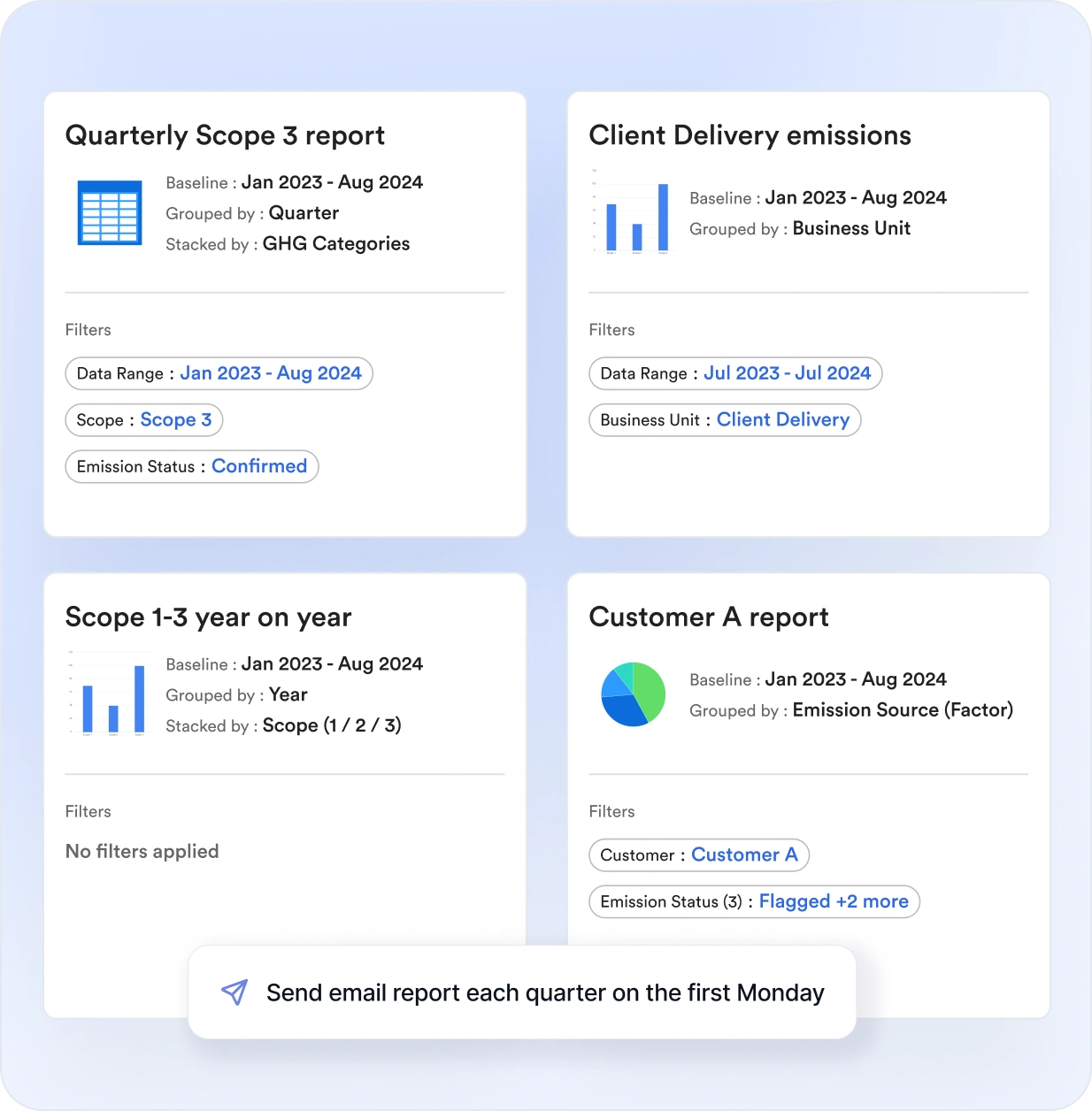 carbon reporting software - 2
