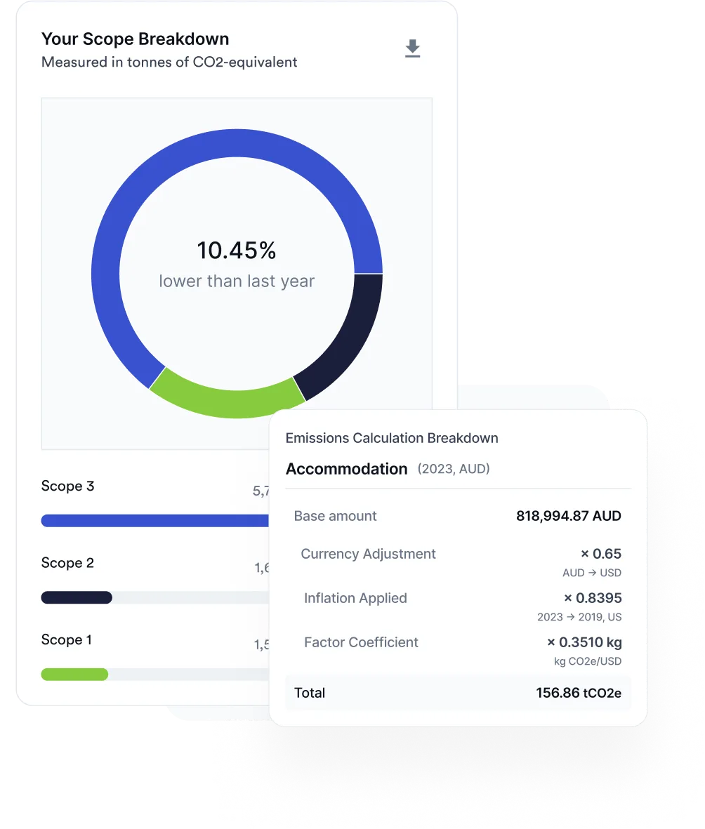 carbon reporting software
