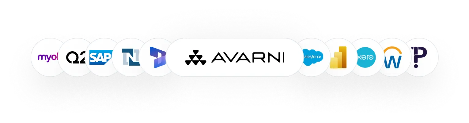 Avarni integrations
