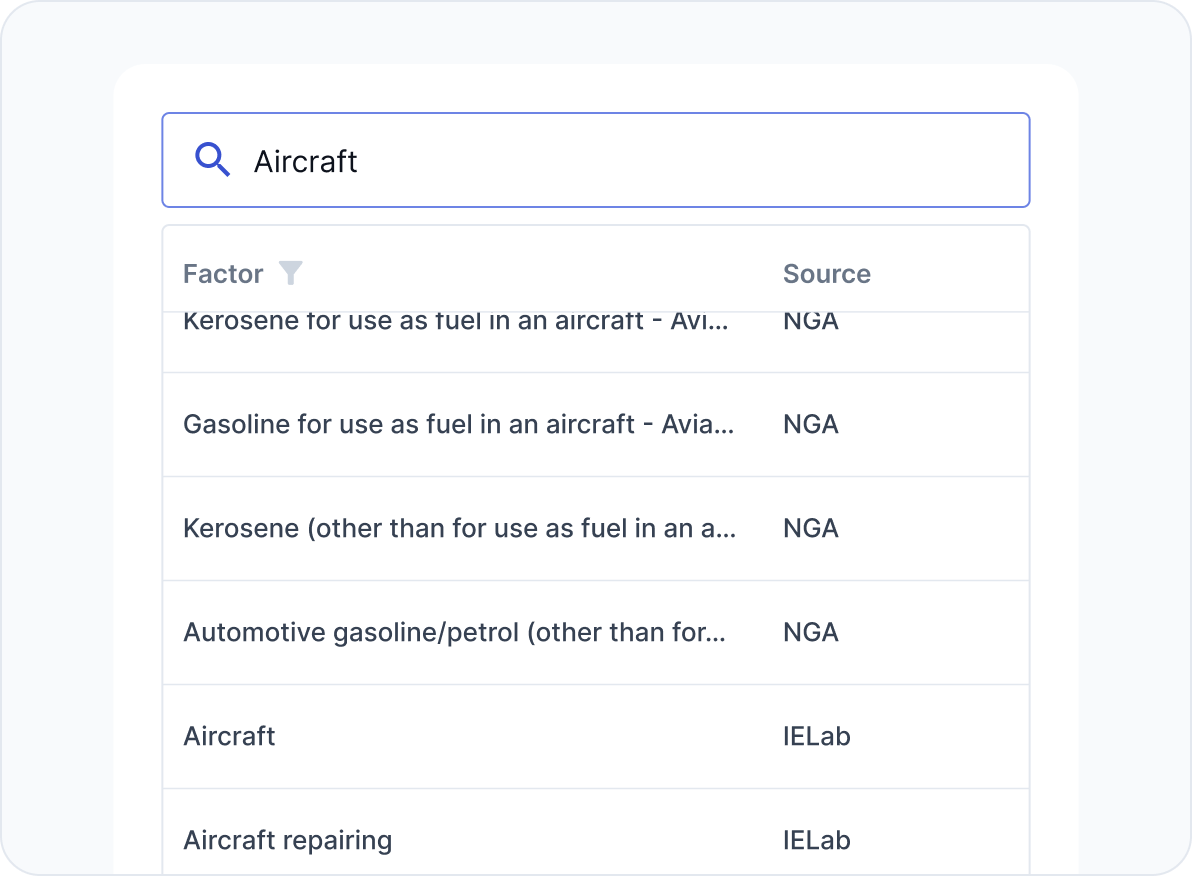 Access accurate emissions factors