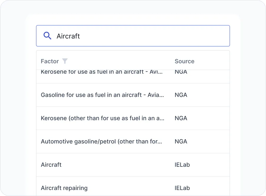 carbon management solution - emission factors