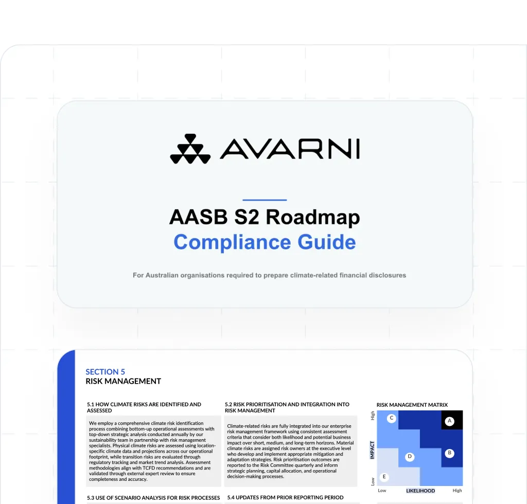 ASRS compliance starter kit