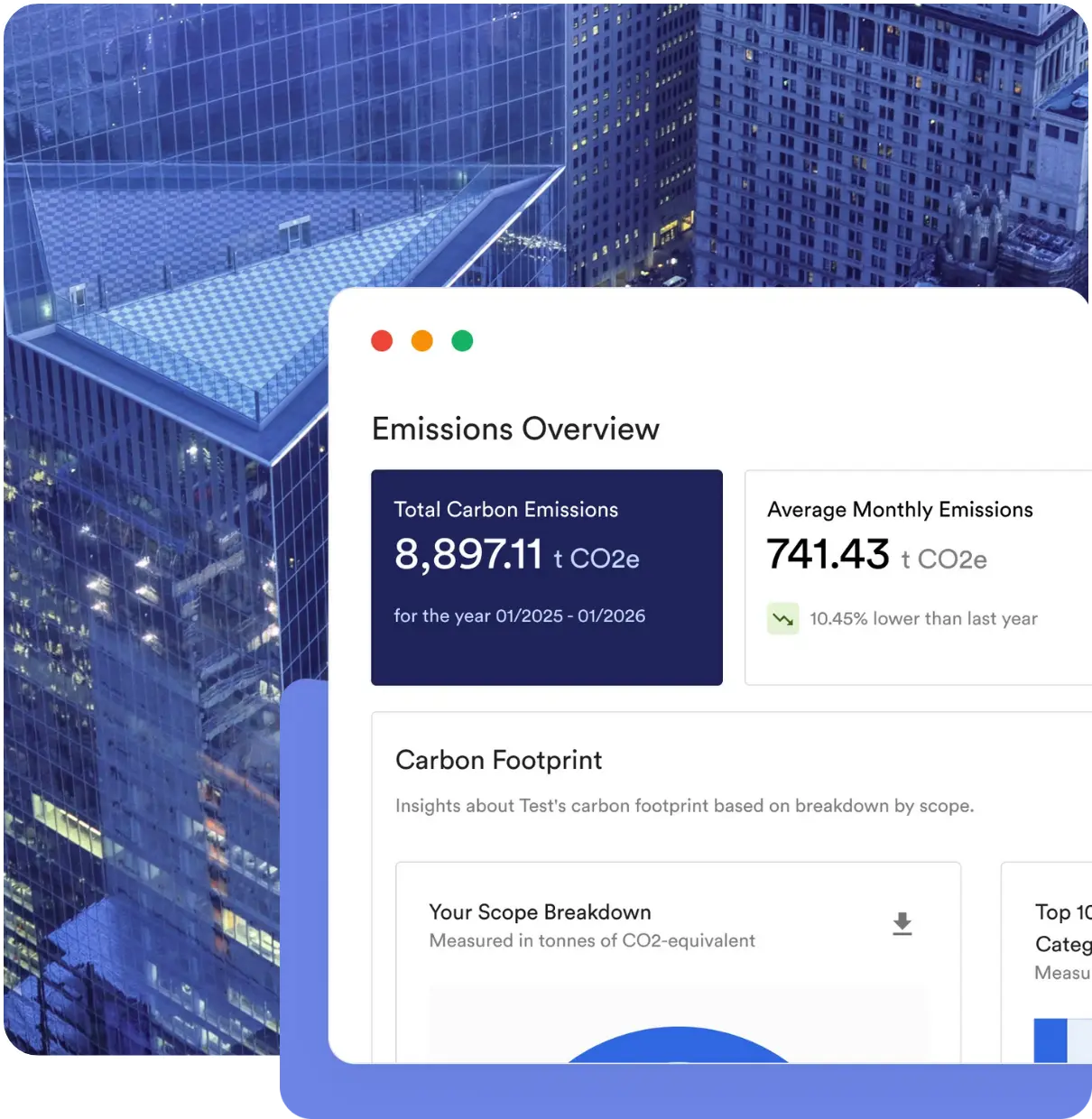 Carbon accounting for financial & insurance services