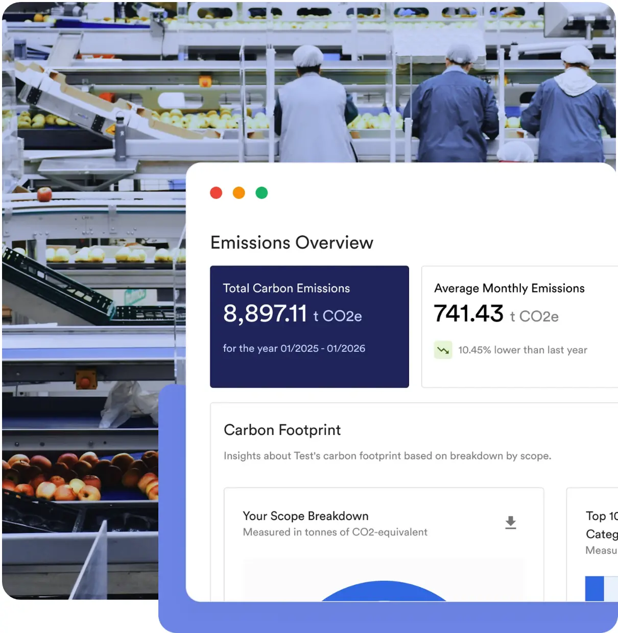 Carbon Accounting Software for Food & Beverage Production