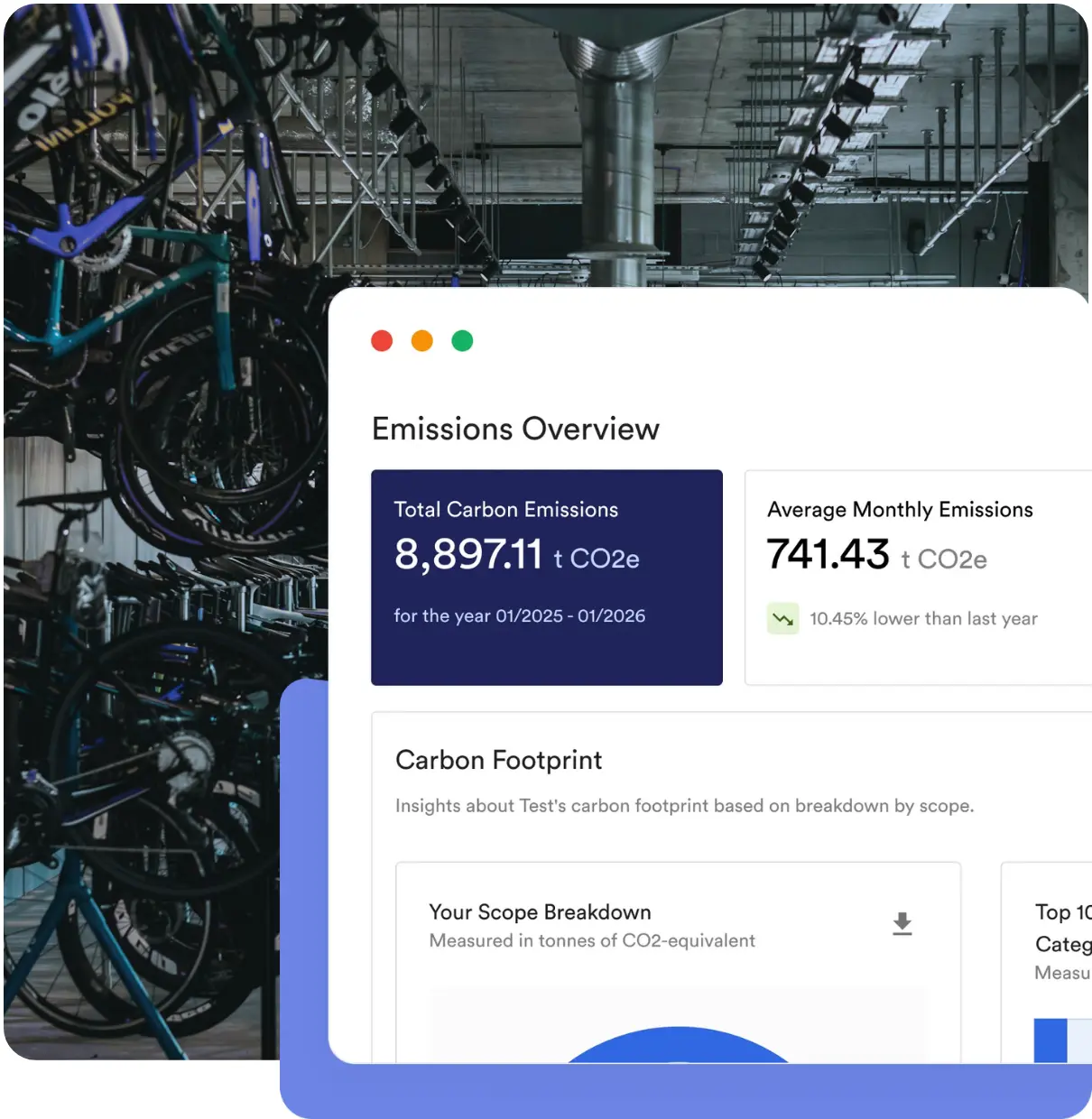 Carbon accounting software for retail