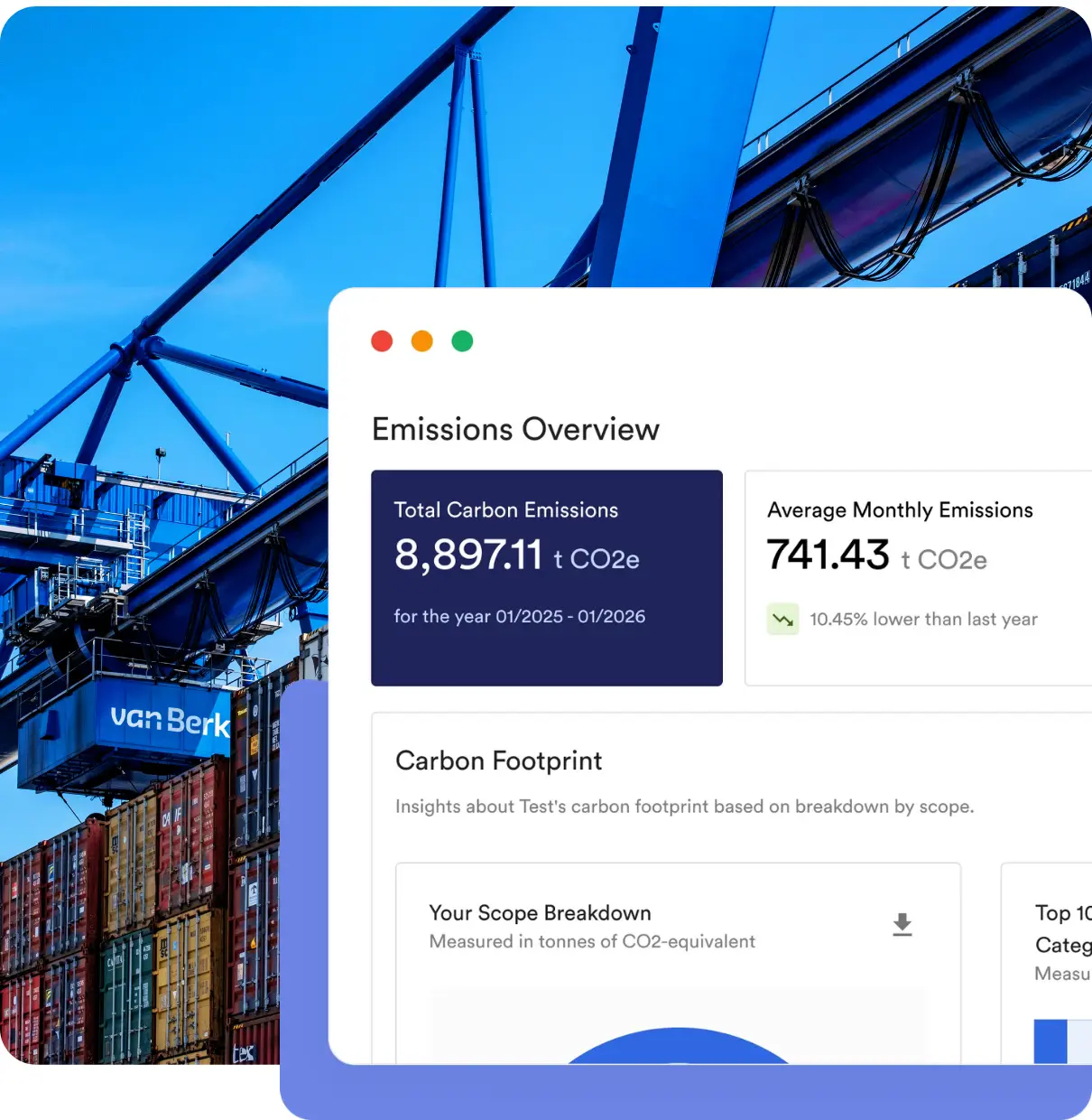 Avarni for TRANSPORTATION, LOGISTICS, SUPPLY CHAIN AND STORAGE