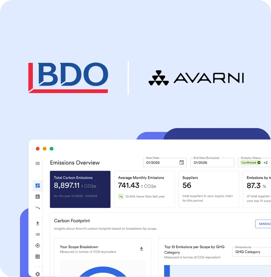 sustainability reporting software - Avarni