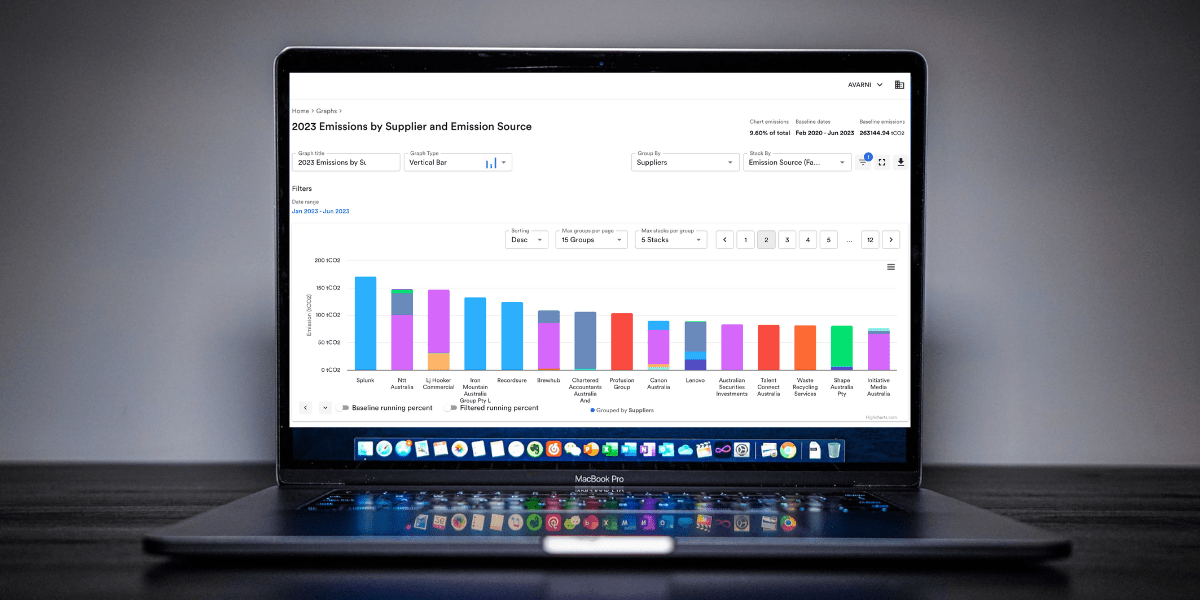 5 ways to visualize carbon emissions for your organization