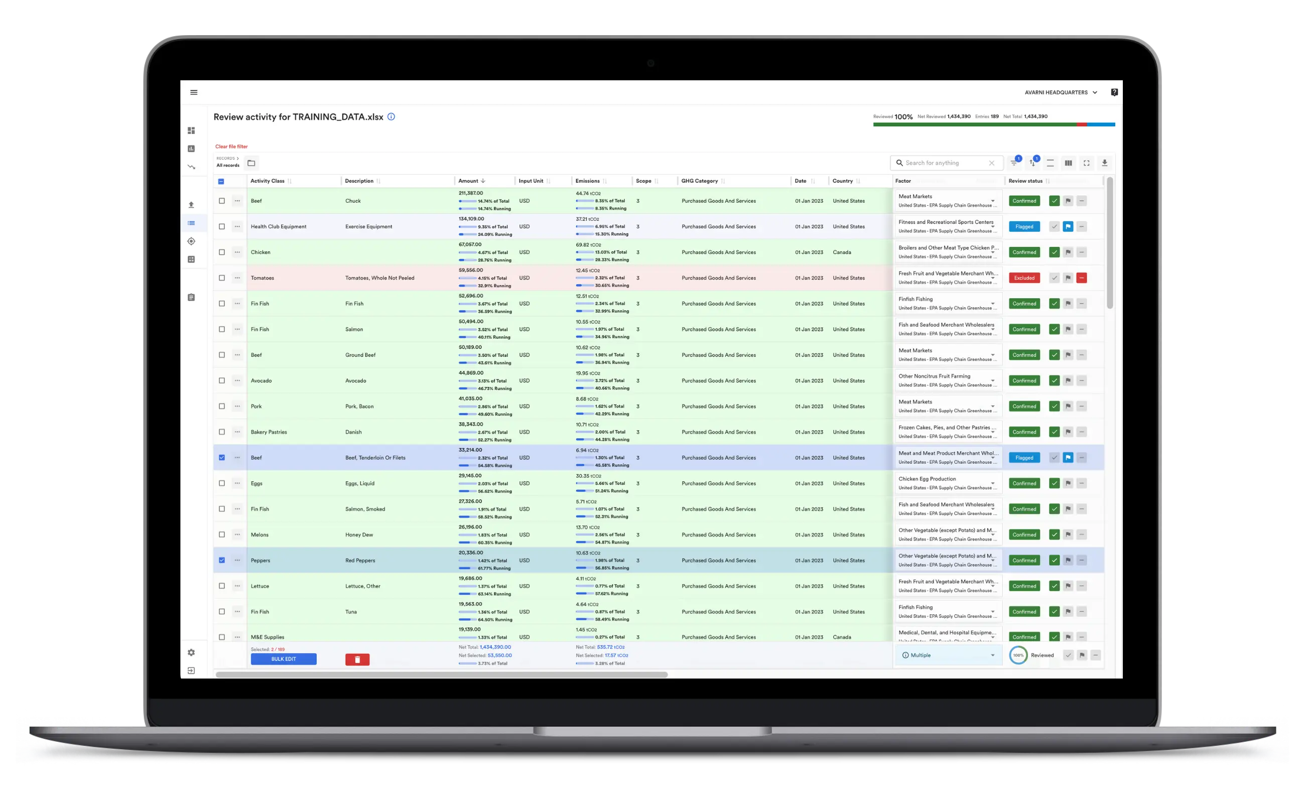 Avarni carbon accounting platform