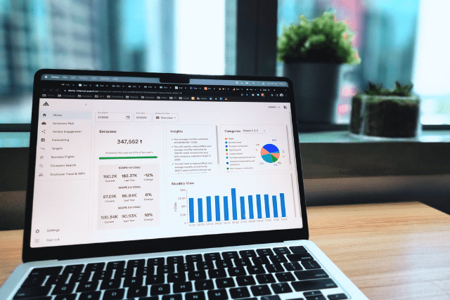 Avarni product update — January 2023