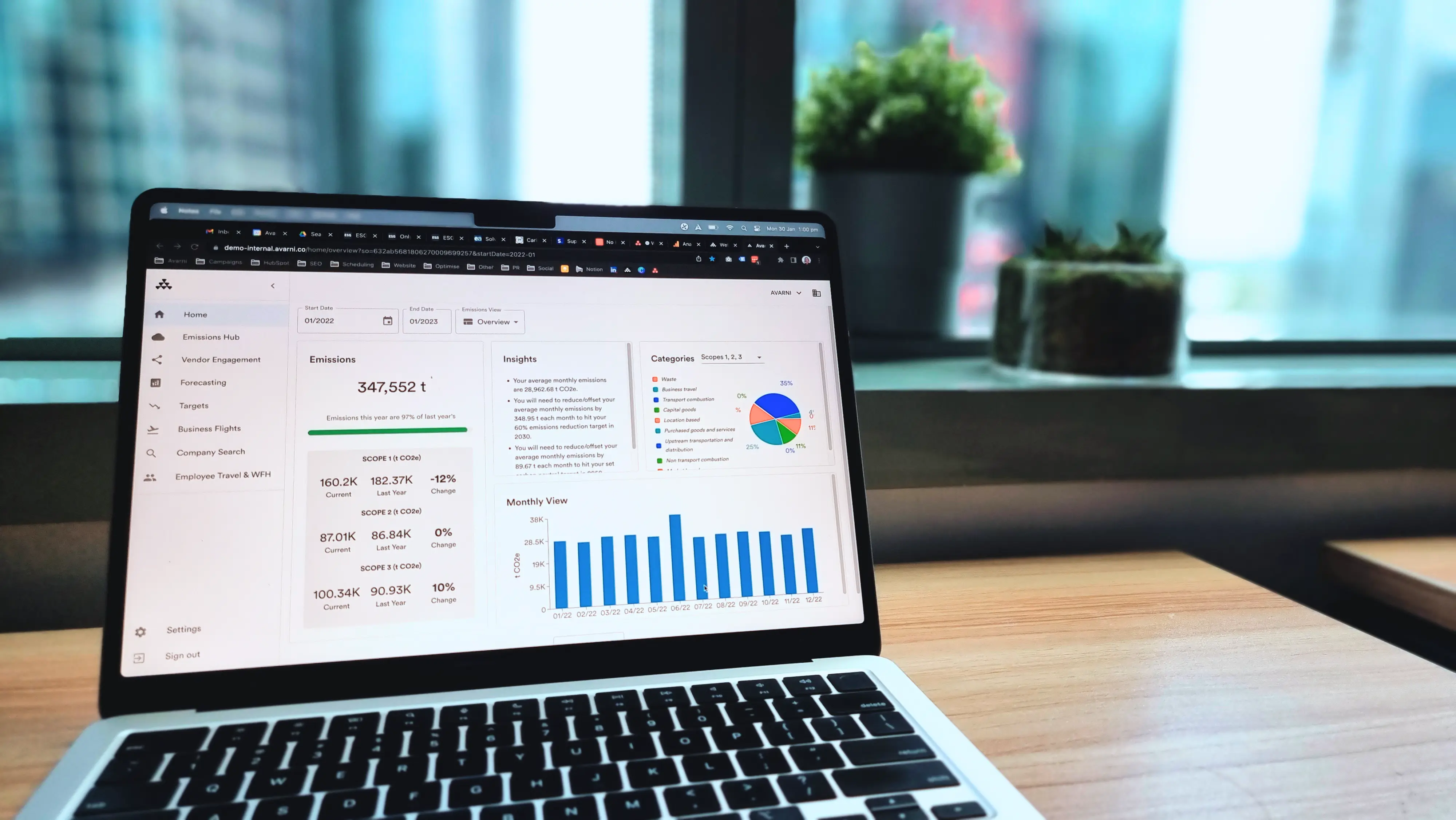 Avarni product update — February 2023