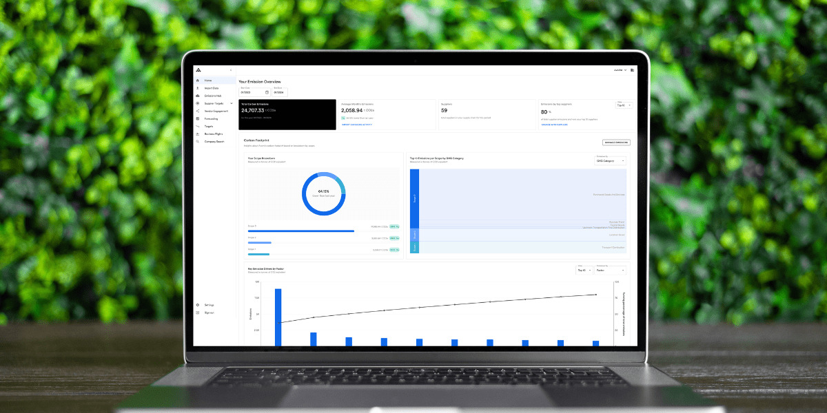 Avarni product update – August 2023