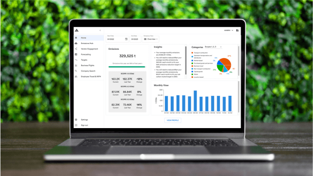Avarni Product Update – May 2023