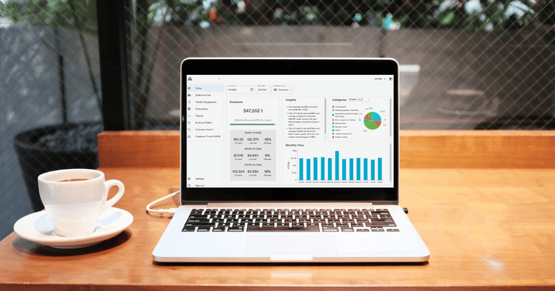 Avarni Product Update – April 2023