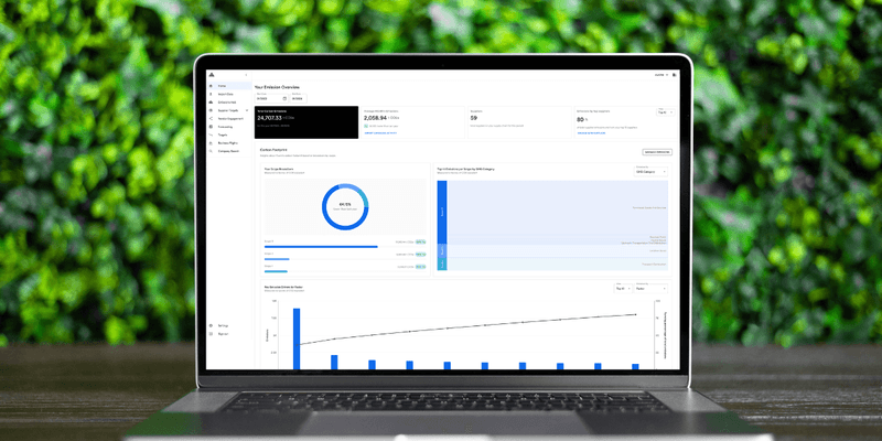 Avarni product update – February 2024