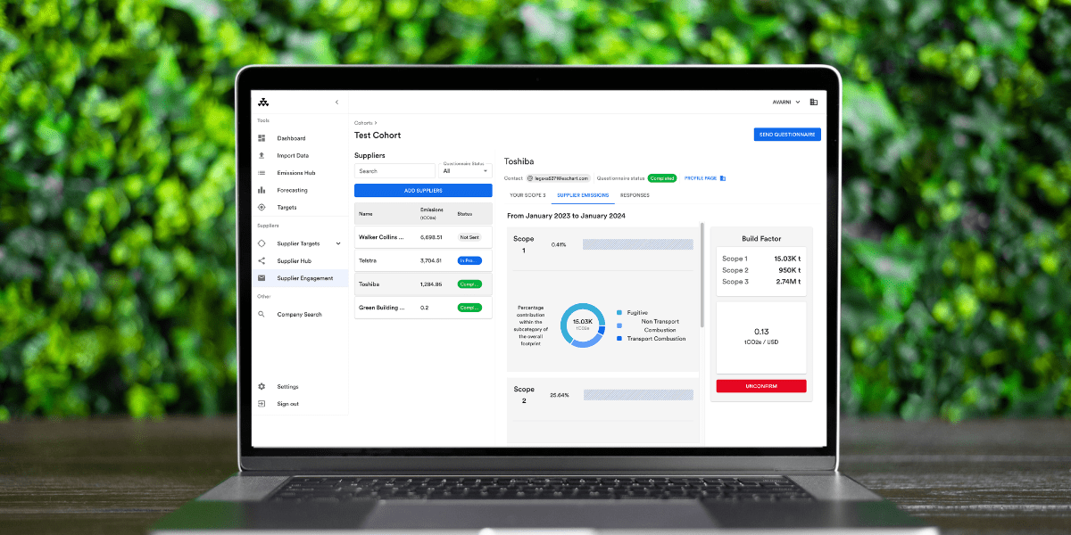 Avarni product update – November 2023