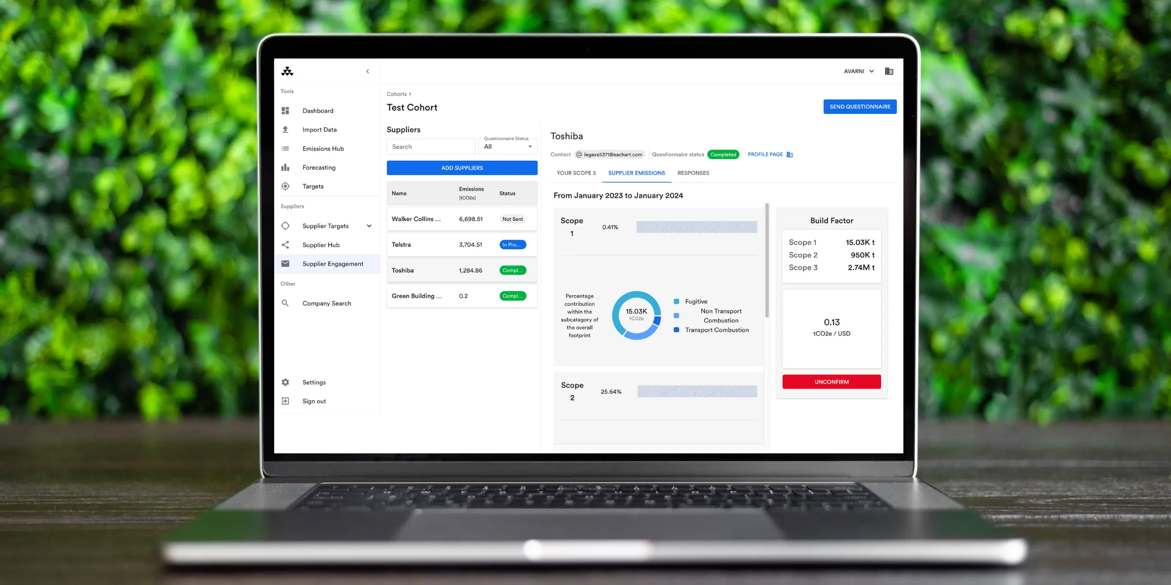 Avarni product update – November 2023