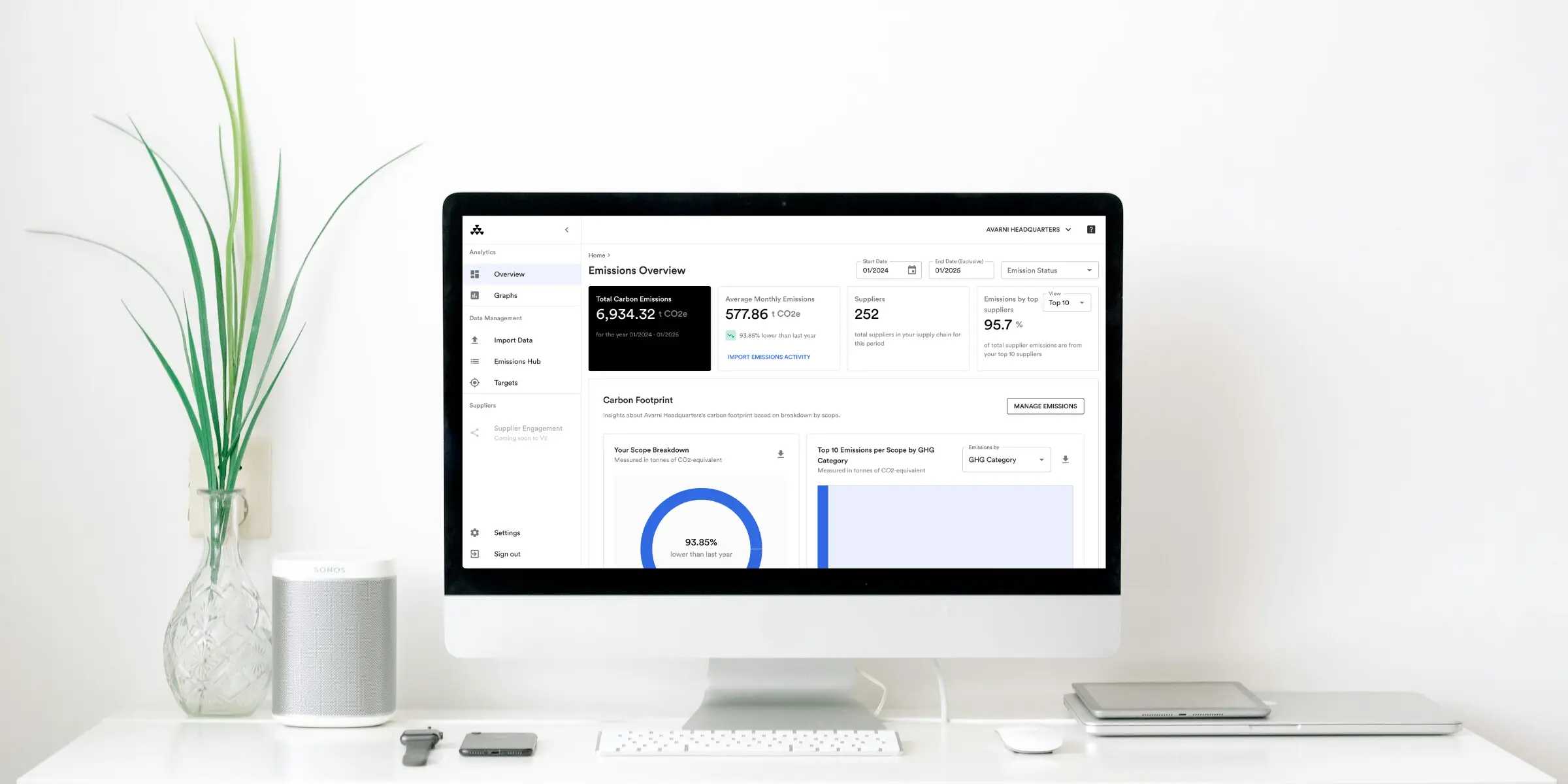 Avarni product update – March 2024