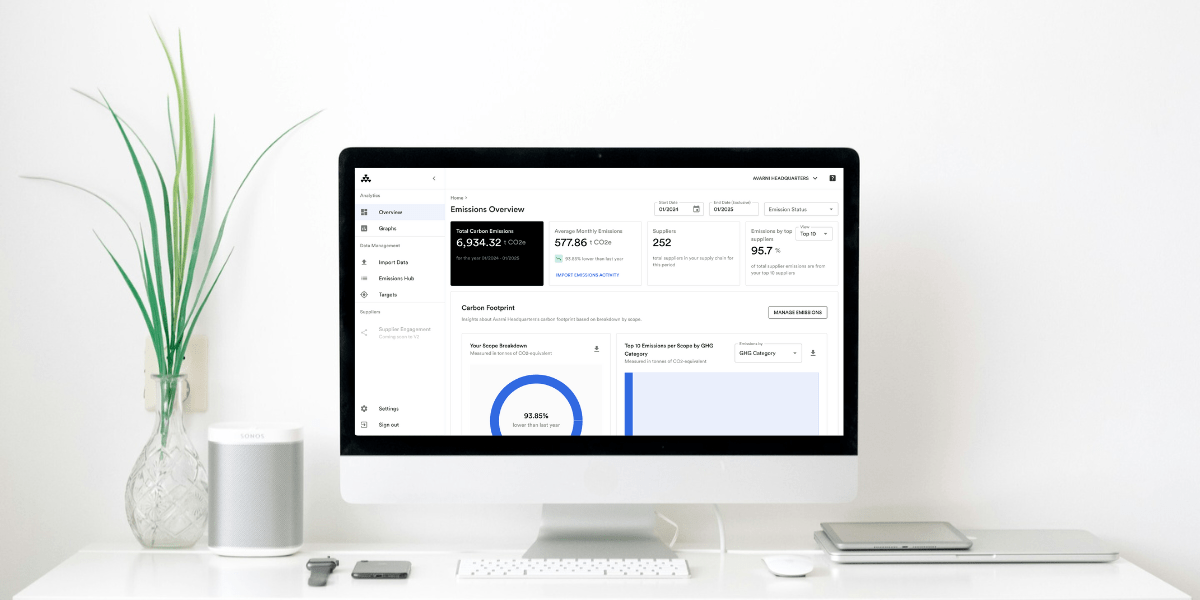 Avarni product update – May 2024
