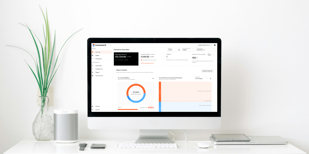 Avarni product update – September 2024