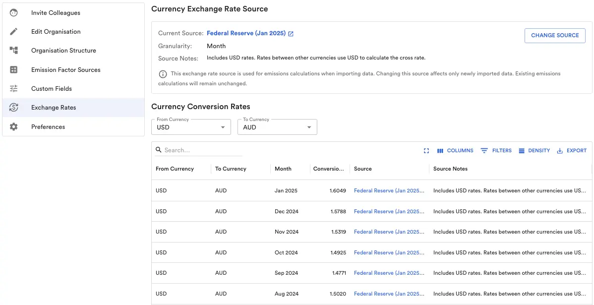 Exchange rates for carbon accounting - Avarni