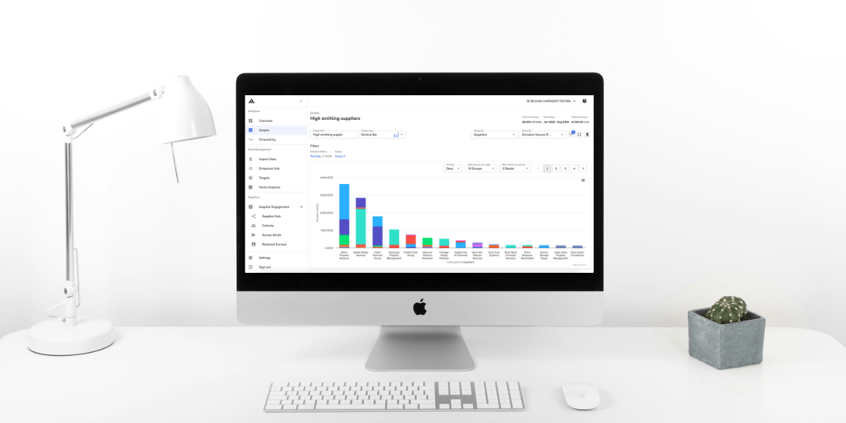 Avarni product update – October 2024