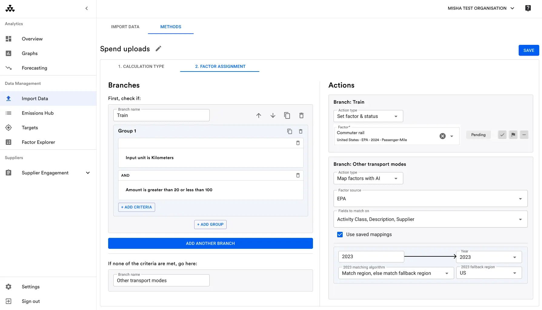 Avarni Methodology Builder