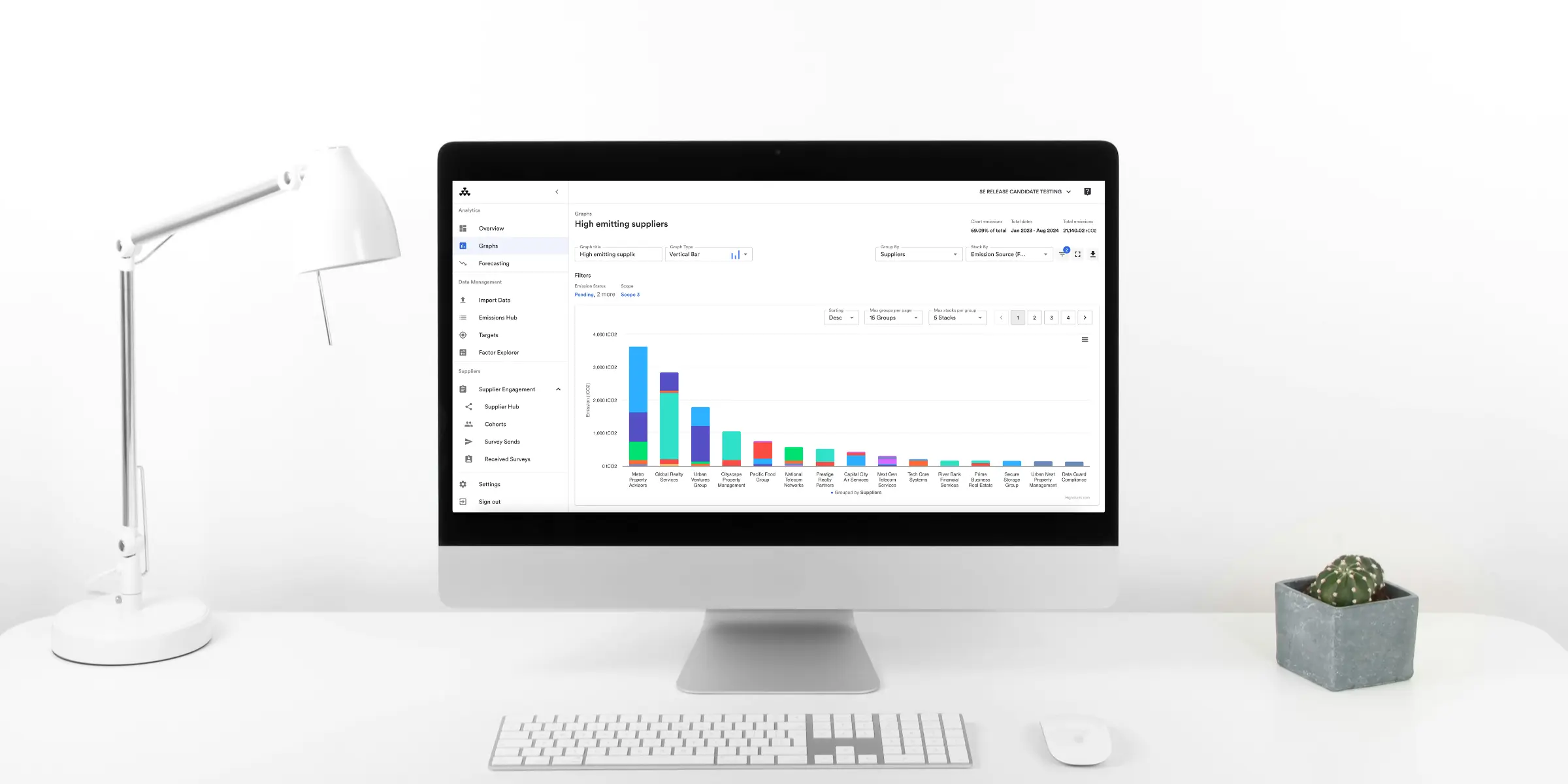 Avarni product update – October 2024