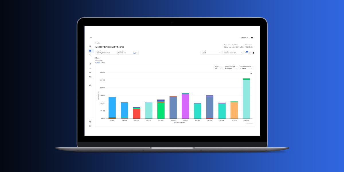 Avarni product update – December 2024