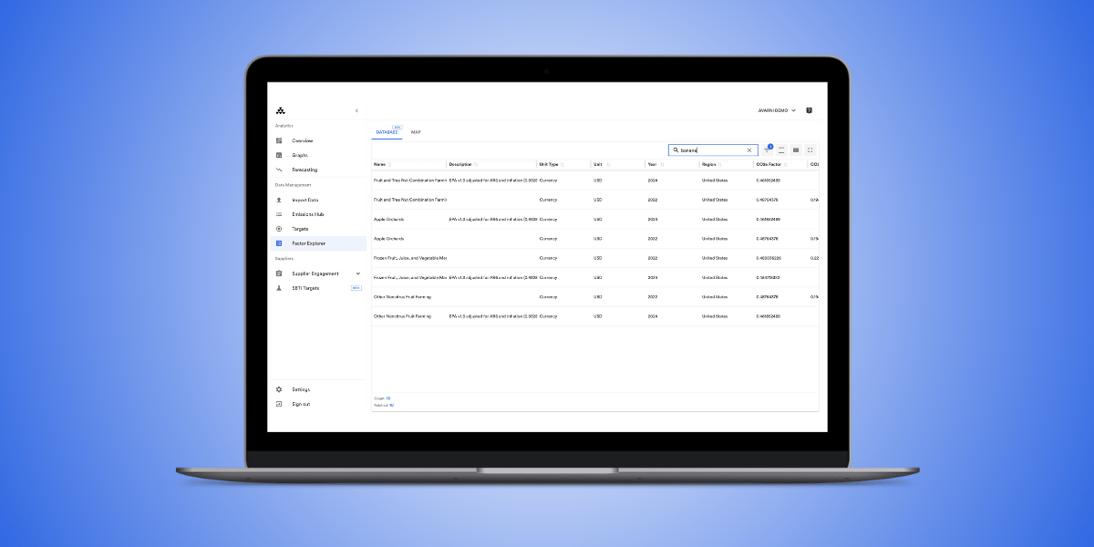 Avarni product update – March 2025