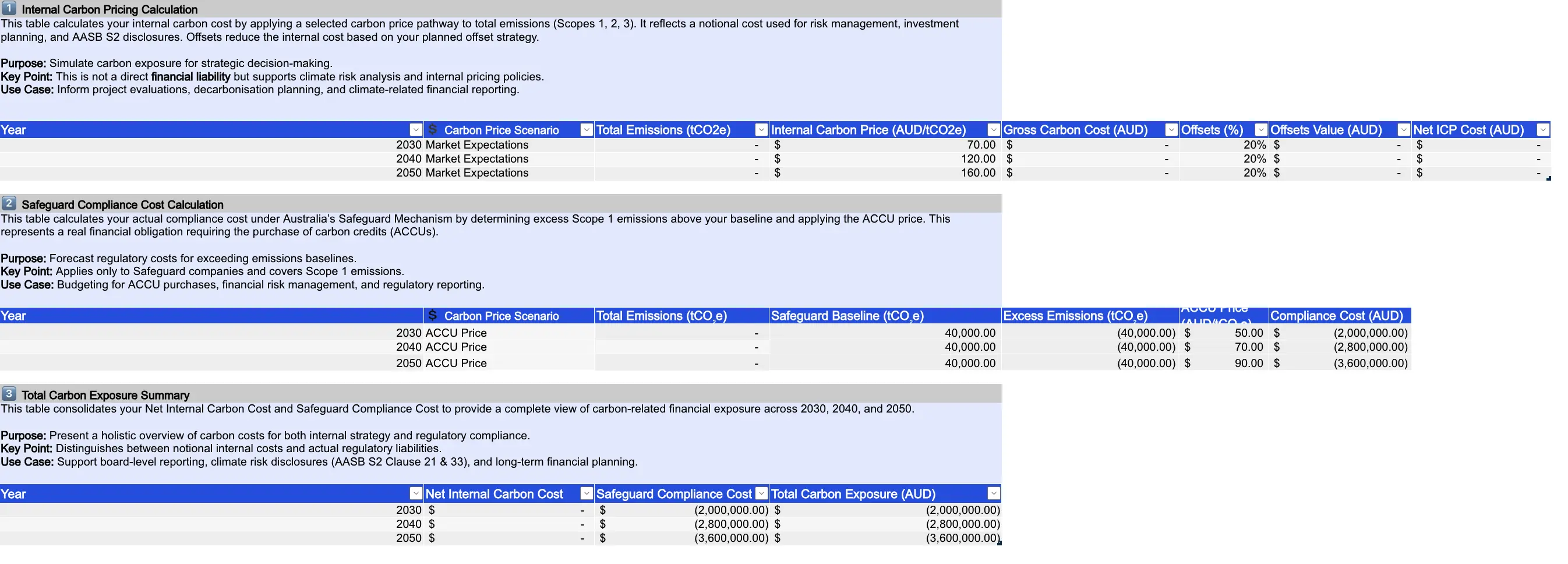 Free AASB S2 & Safeguard Carbon Cost Reporting Tool