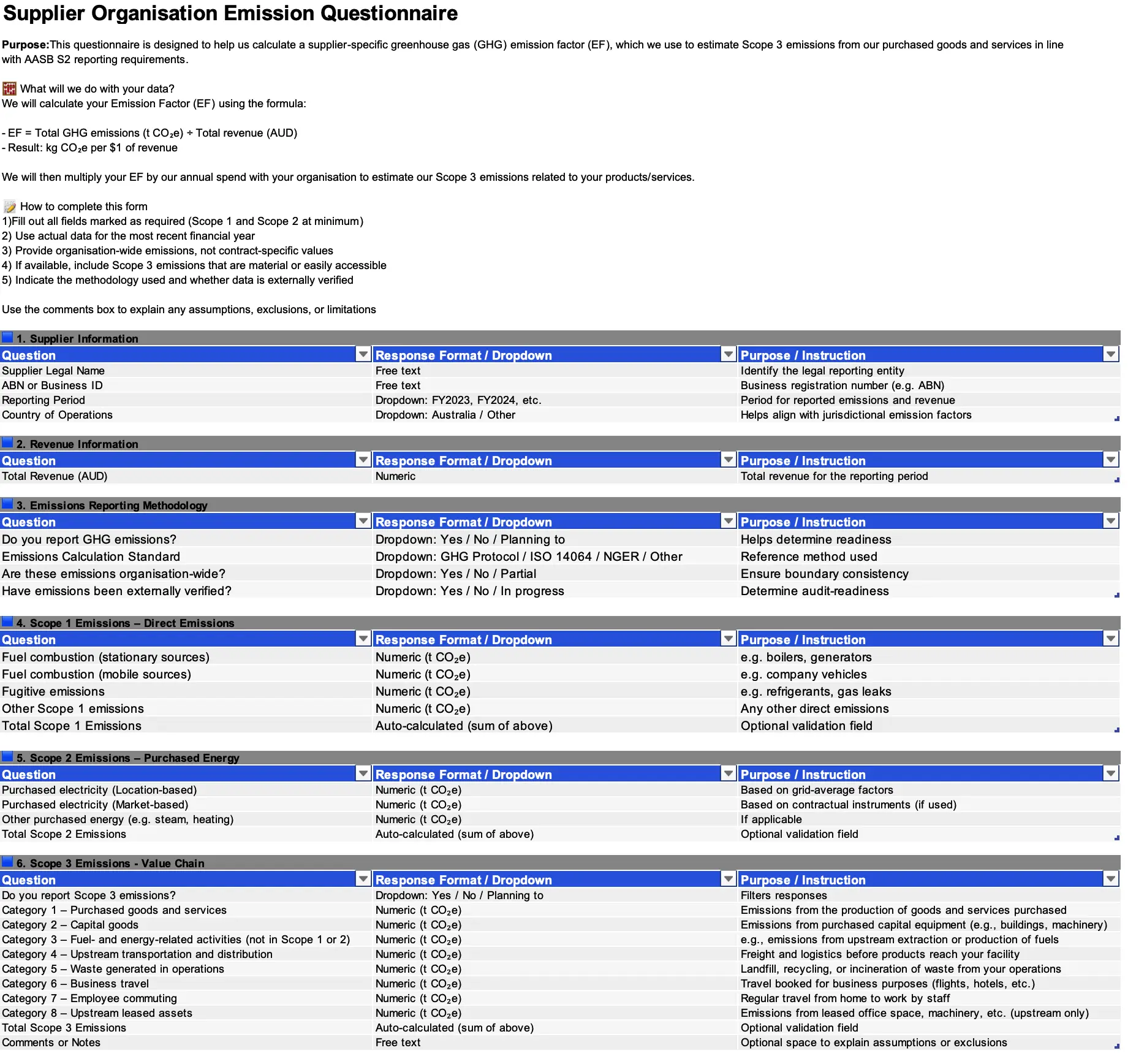 Free Scope 3 Supplier Emissions Questionnaire Toolkit for AASB S2 compliance