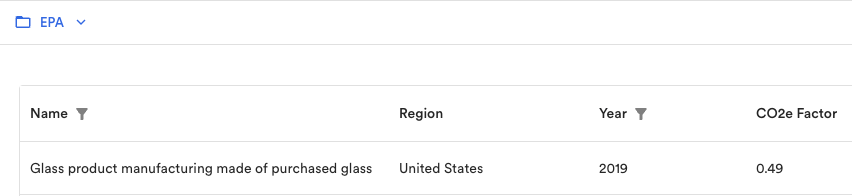 EPA factor for glass products