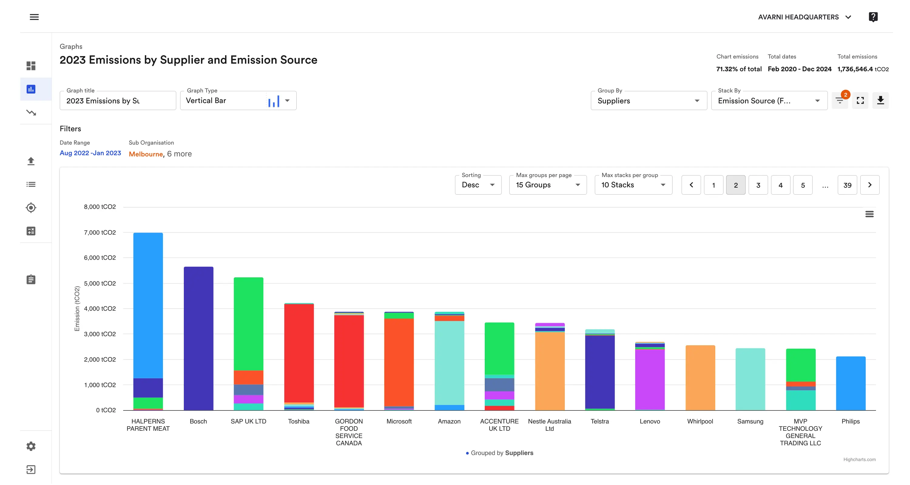 Mandatory climate reporting software: Scope 3 emissions reporting