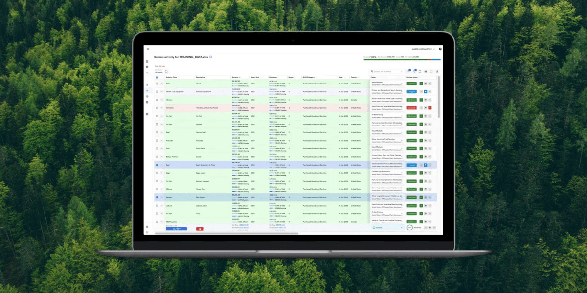 Mandatory climate reporting software: What you need to know