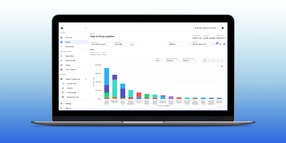 Product update: Introducing Supplier Engagement on V2