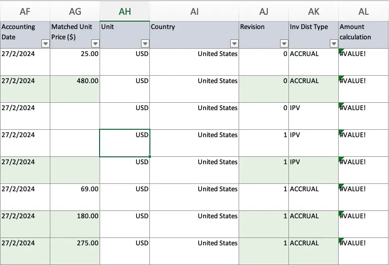 GHG spreadsheet errors