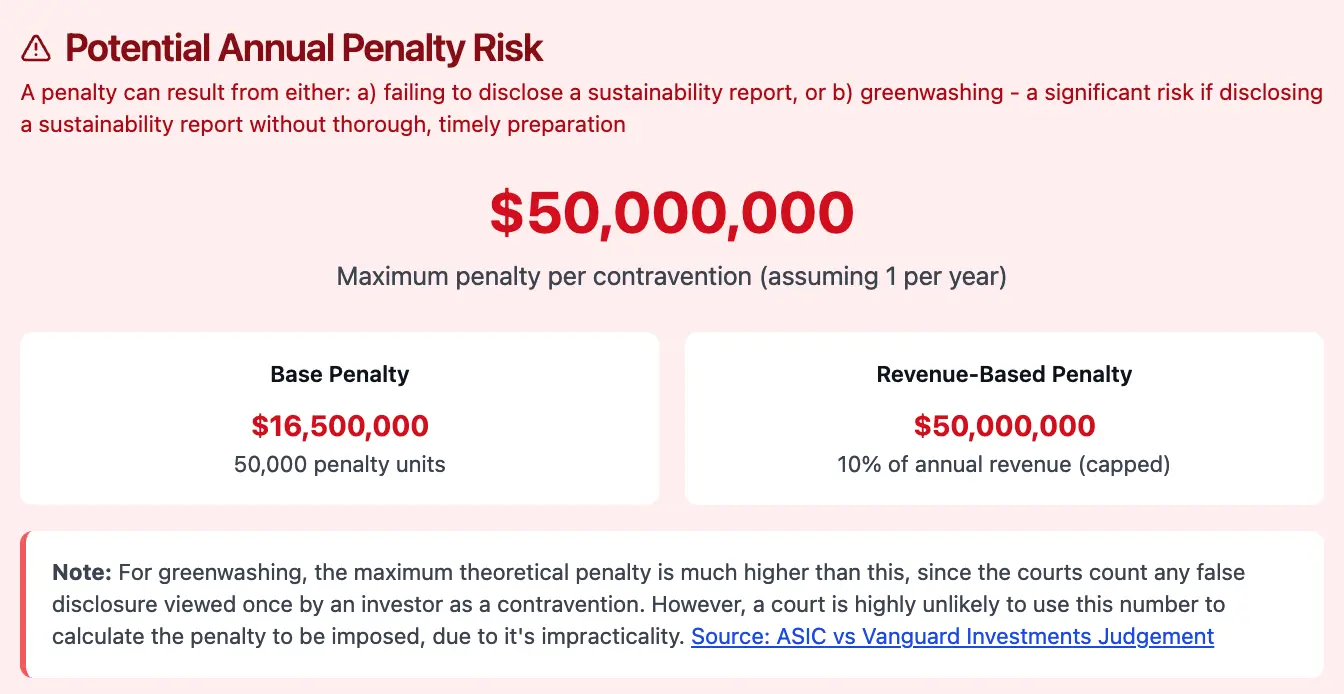 ASRS Compliance Risk Calculator
