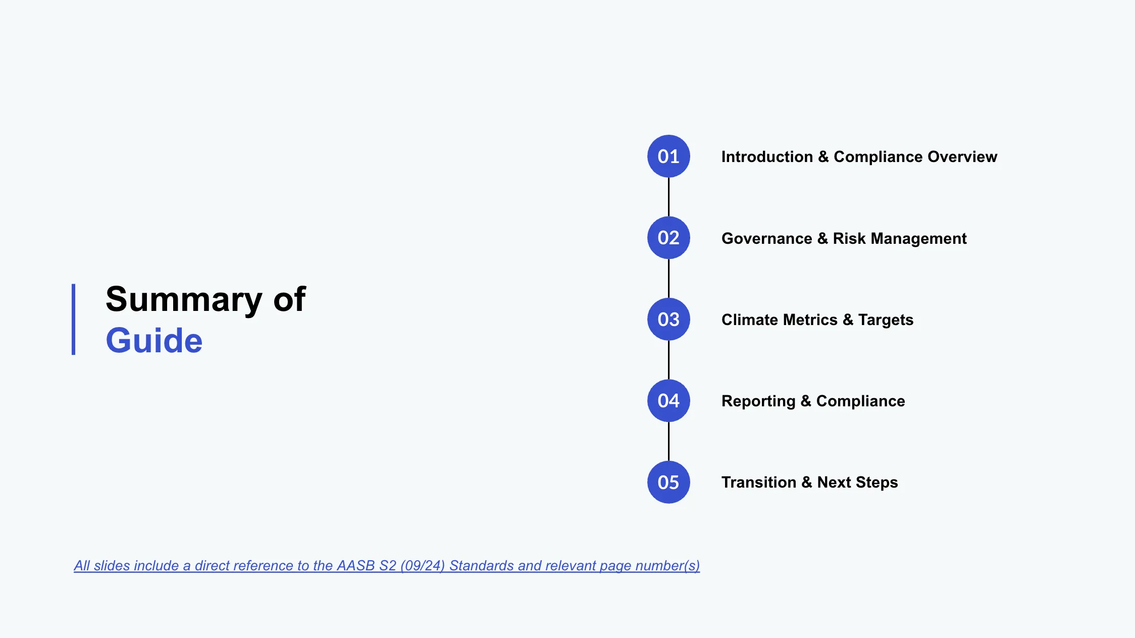Free AASB S2 Roadmap Compliance Guide