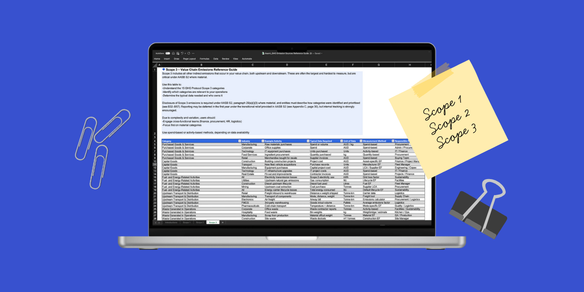 Free GHG Emission Sources Reference Guide: a practical tool for AASB S2 compliance