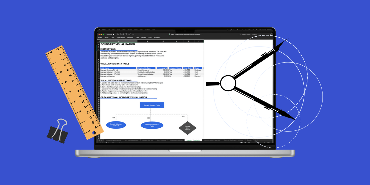 Free Organisational Boundary Setting Template: Your first step toward AASB S2 compliance