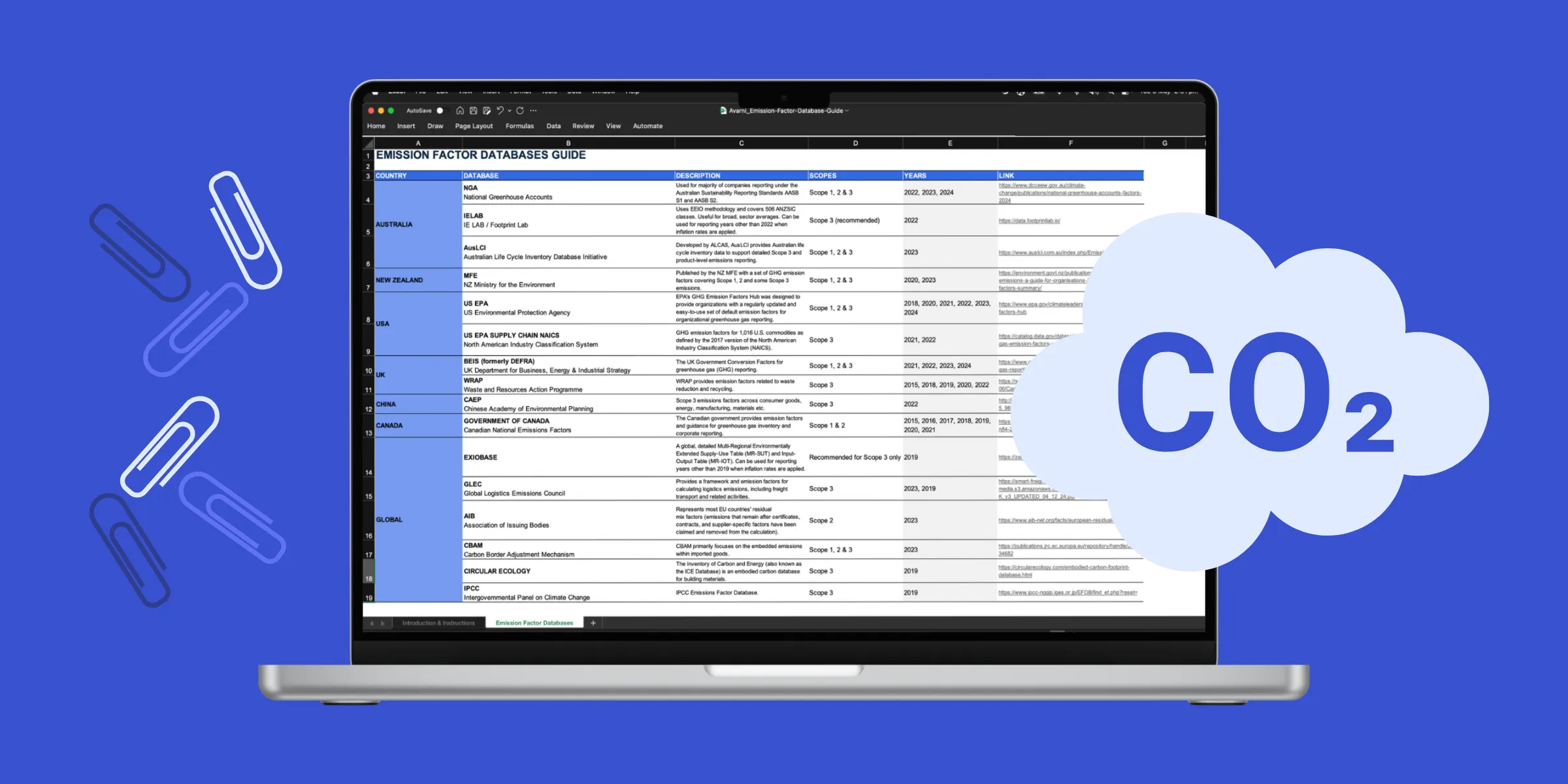 Free Emission Factor Database Guide