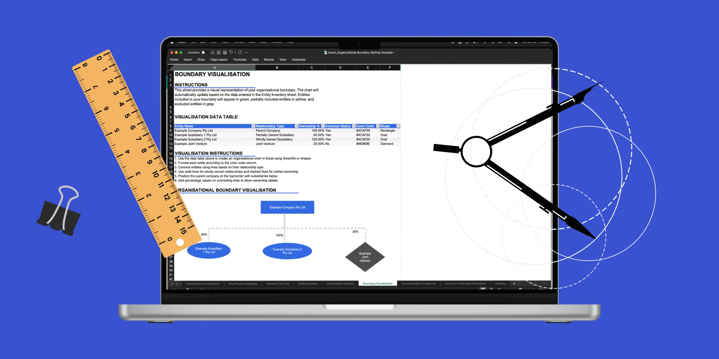 Free Organisational Boundary Setting Template: Your first step toward AASB S2 compliance